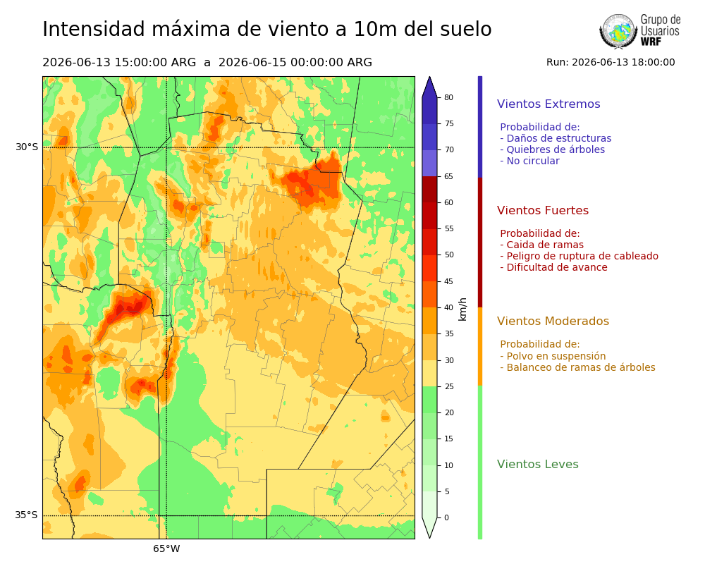 Cargando...