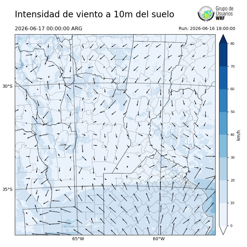 Cargando...