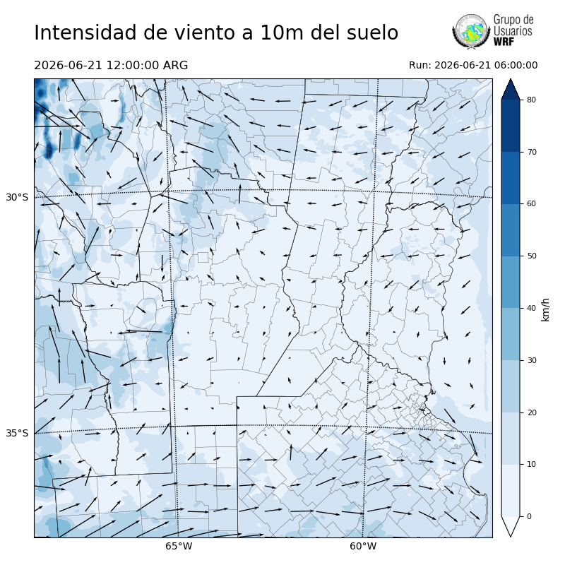 Cargando...
