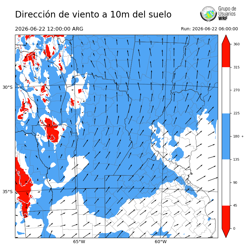 Cargando...