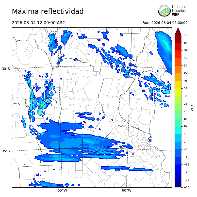 Cargando...