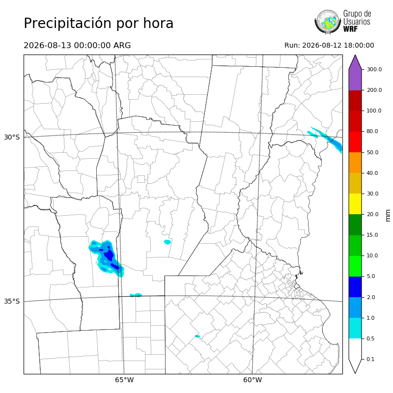 Cargando...