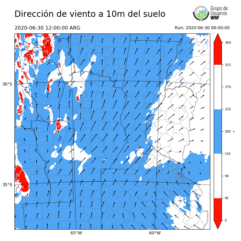Cargando...