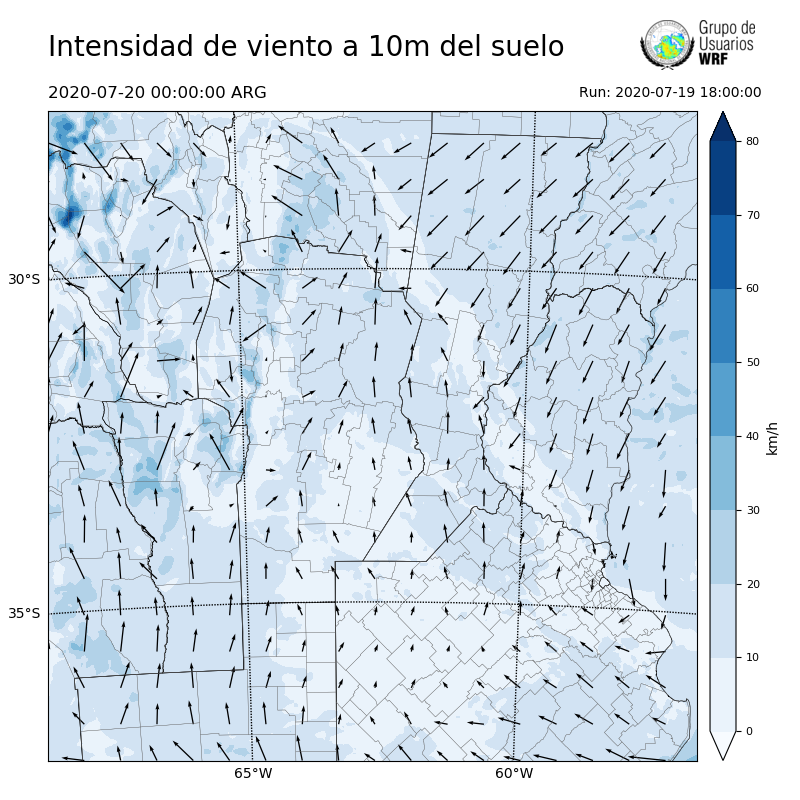 Cargando...