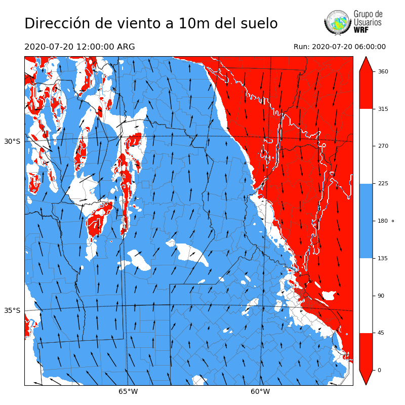 Cargando...