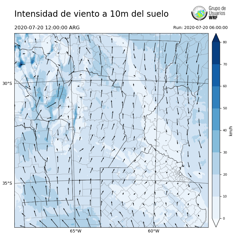 Cargando...