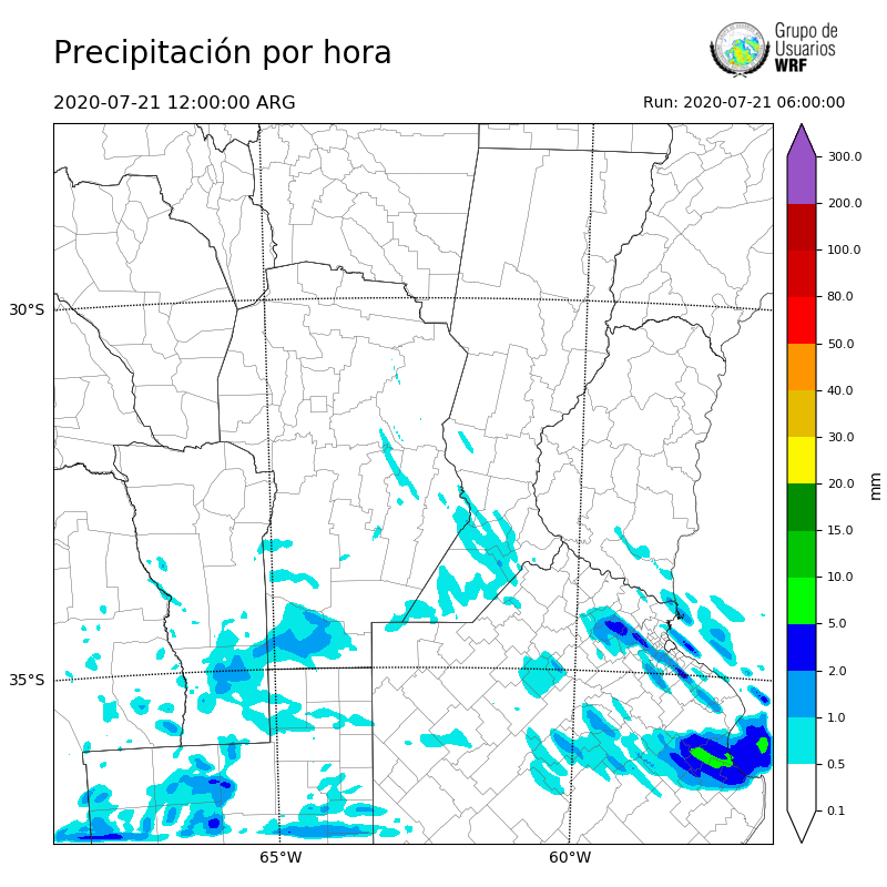 Cargando...