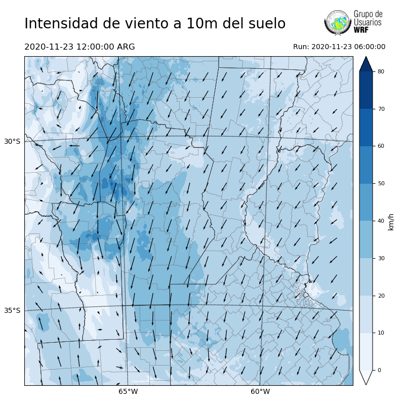 Cargando...