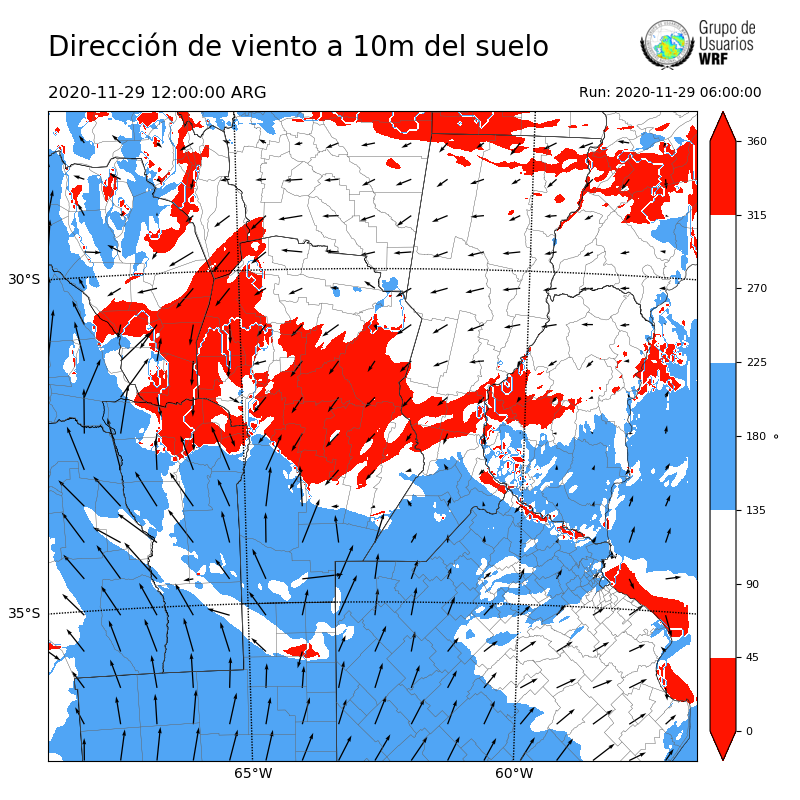 Cargando...