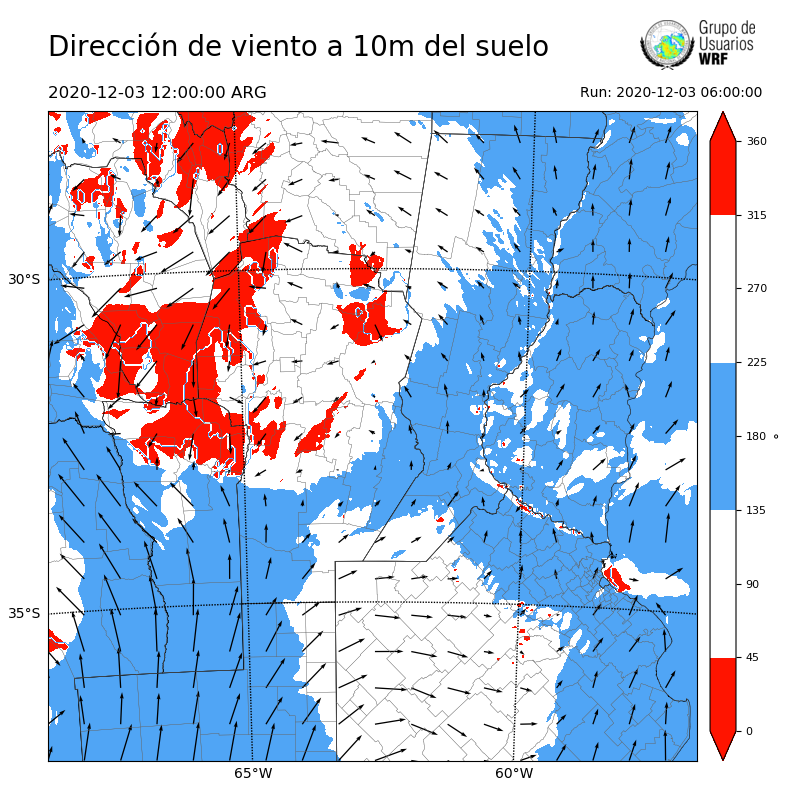 Cargando...