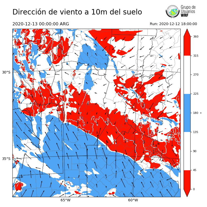 Cargando...