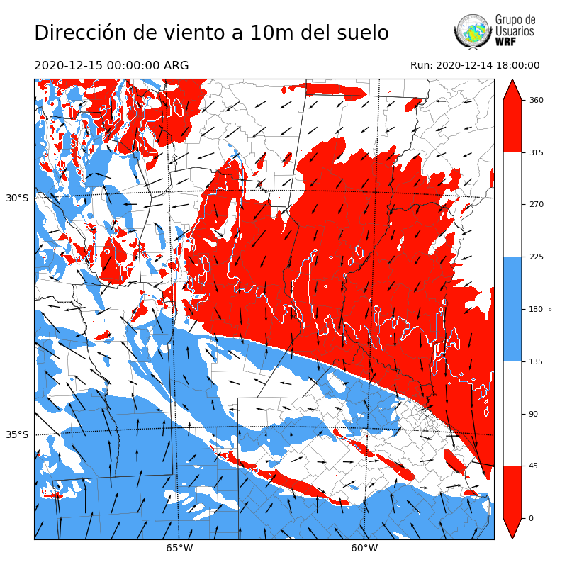 Cargando...