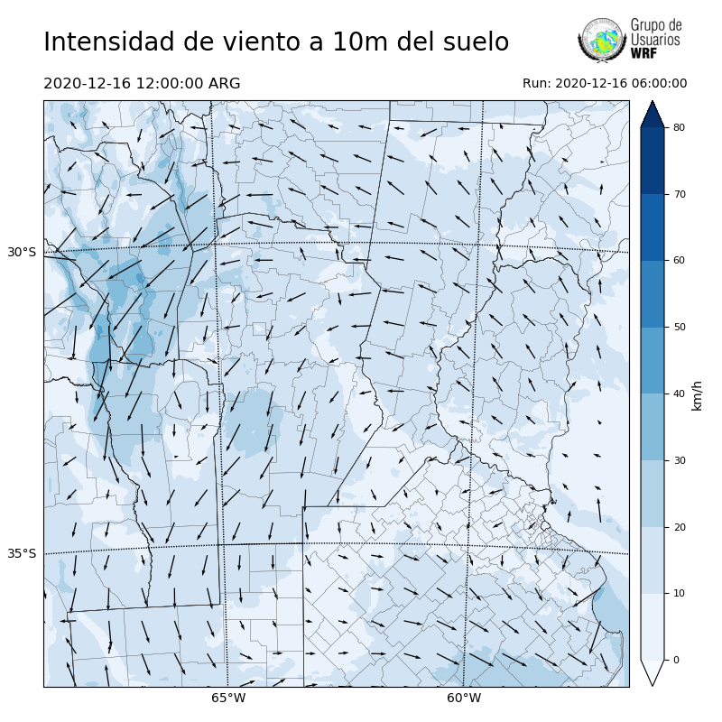 Cargando...