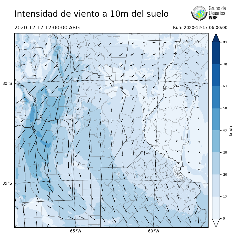 Cargando...