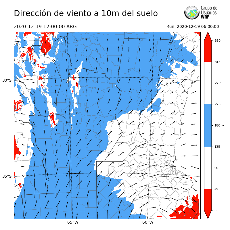 Cargando...