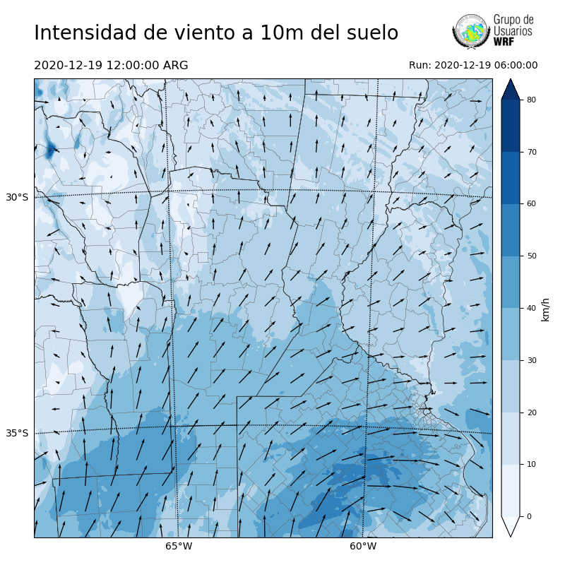 Cargando...