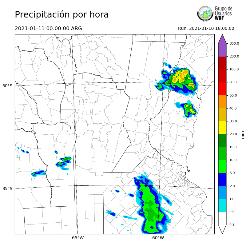 Cargando...