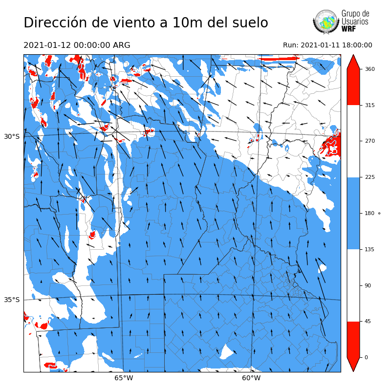 Cargando...