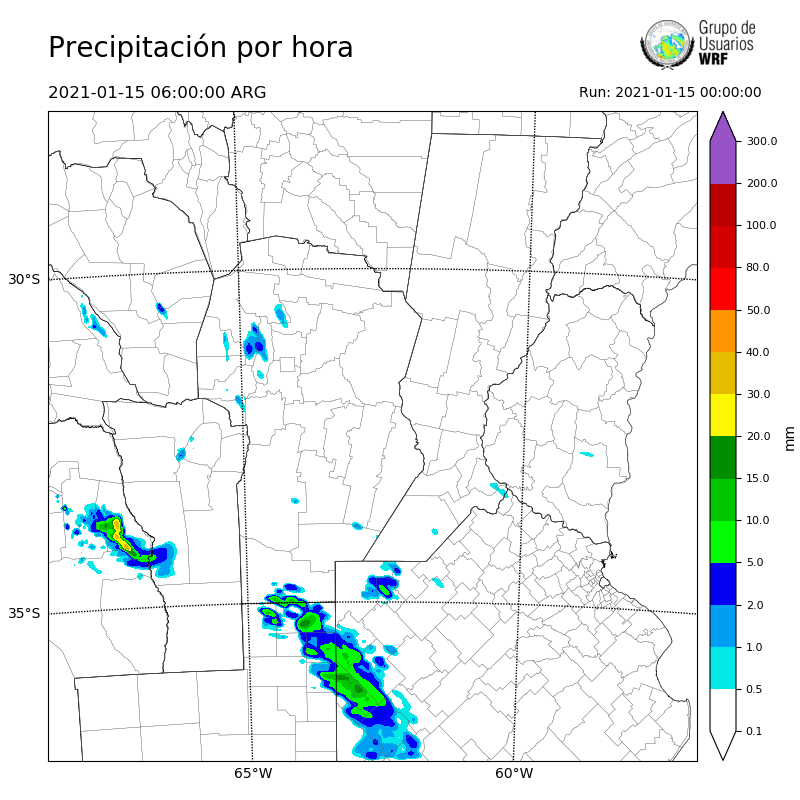 Cargando...