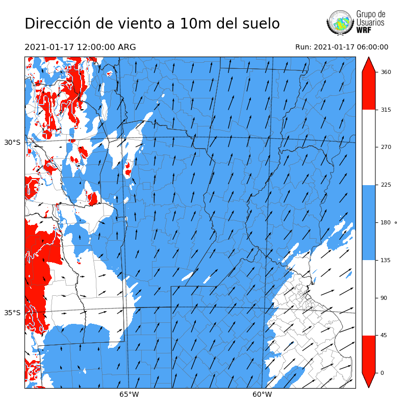Cargando...