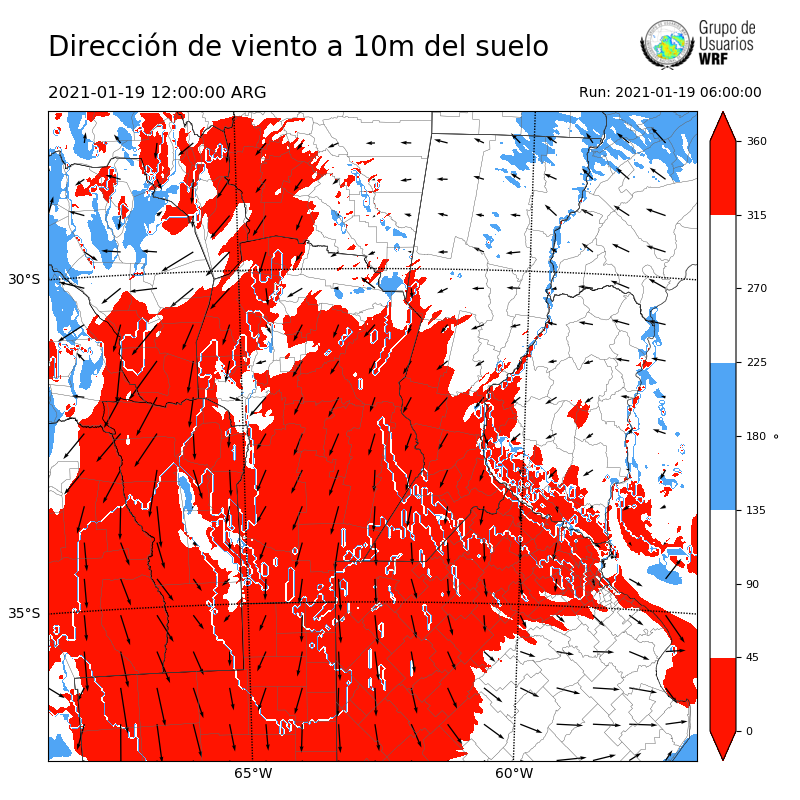 Cargando...