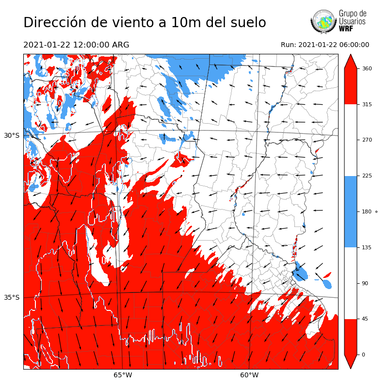 Cargando...
