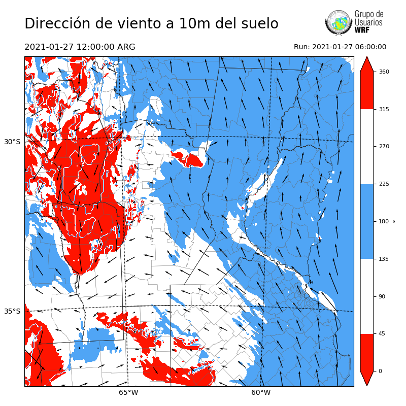 Cargando...