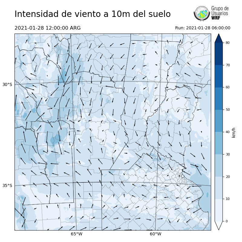 Cargando...
