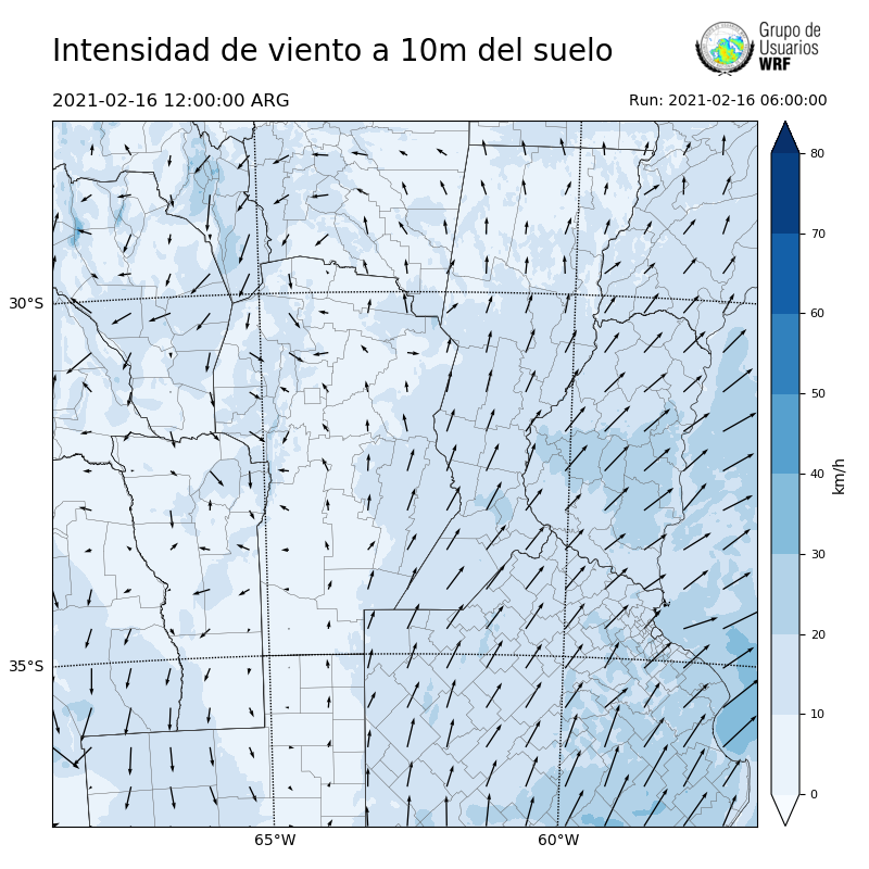 Cargando...