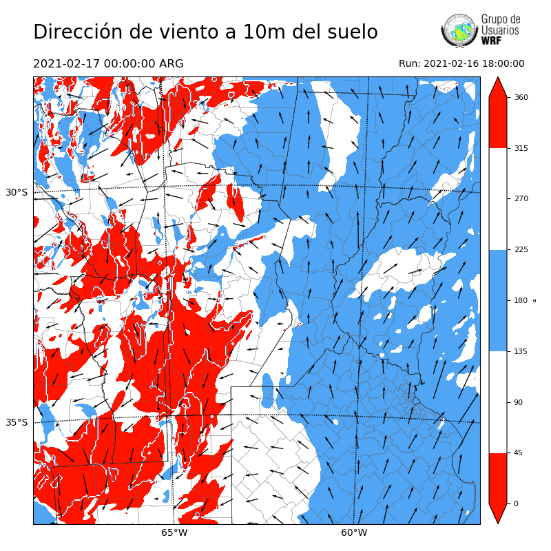 Cargando...