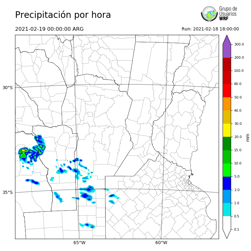 Cargando...