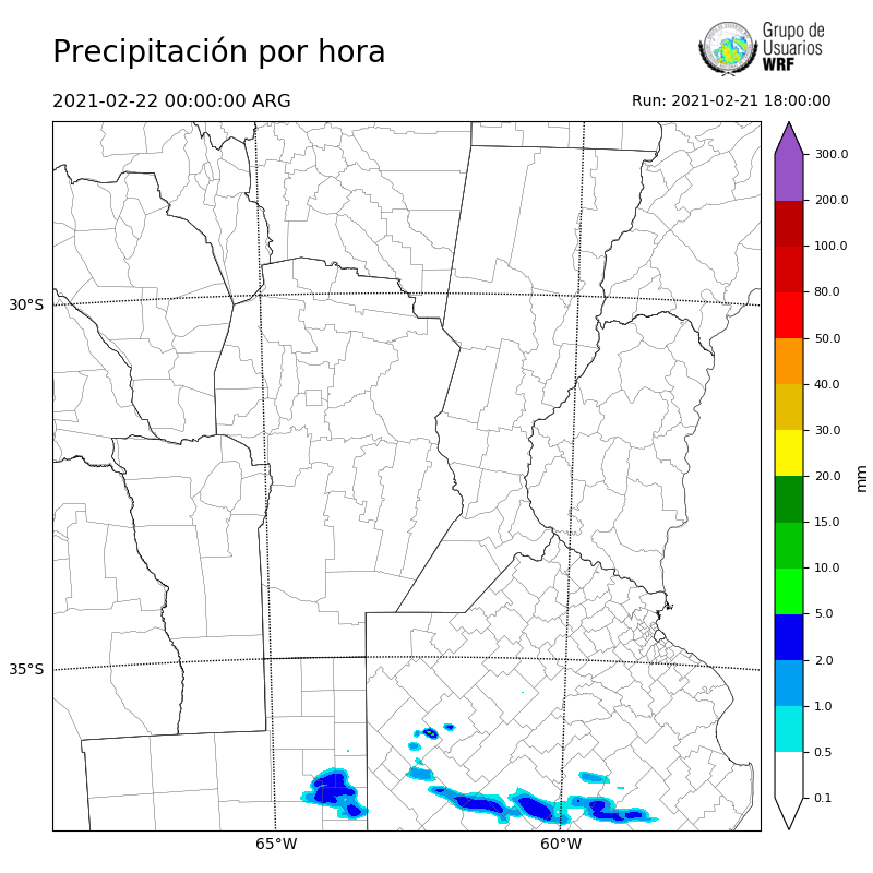 Cargando...