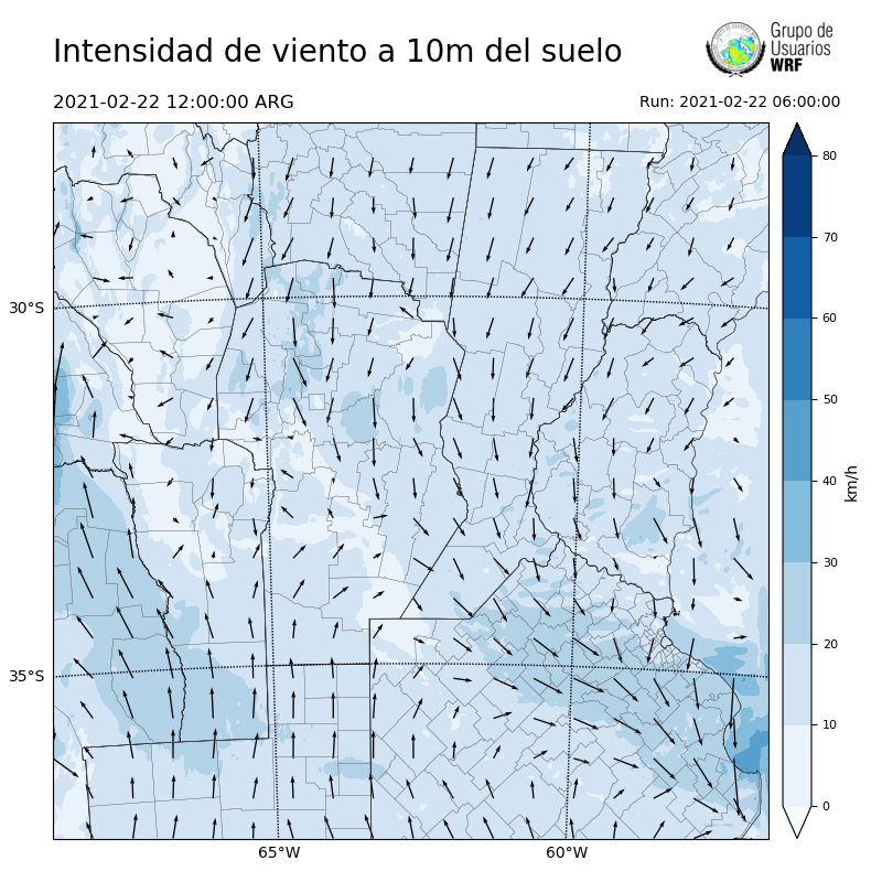 Cargando...