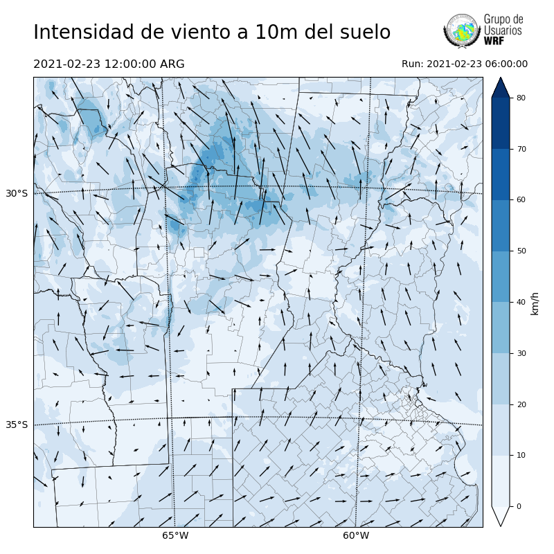 Cargando...