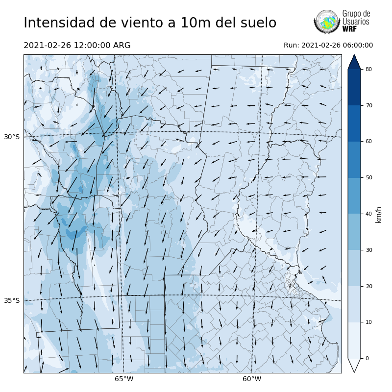 Cargando...