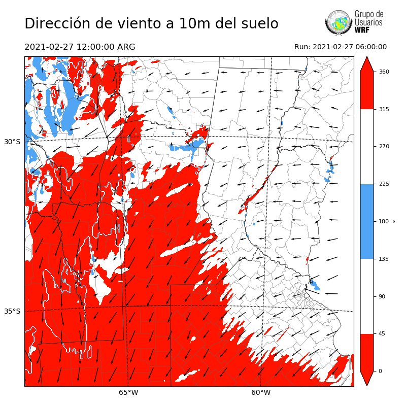 Cargando...