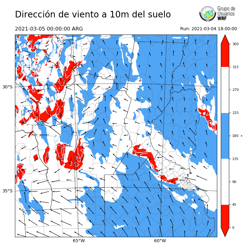 Cargando...