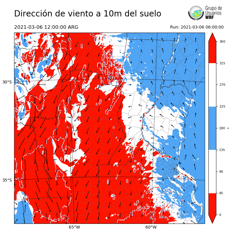 Cargando...