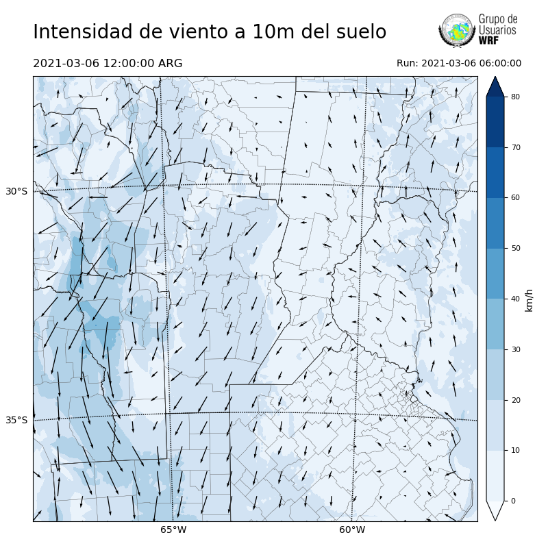 Cargando...