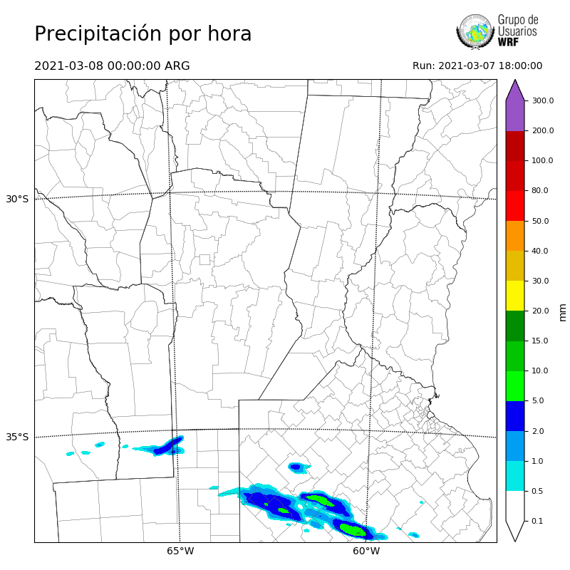 Cargando...