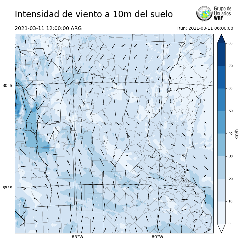 Cargando...