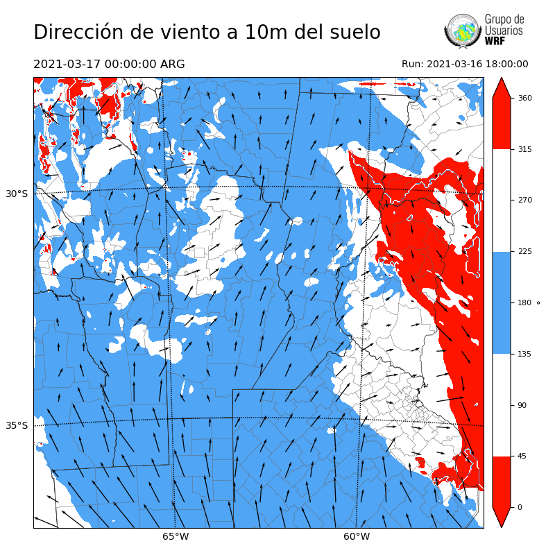 Cargando...