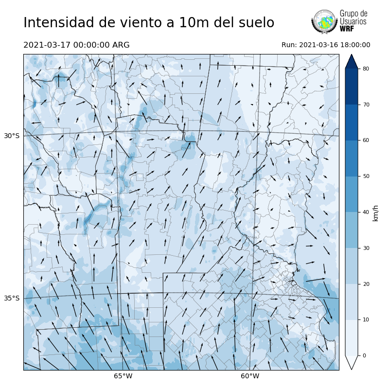 Cargando...