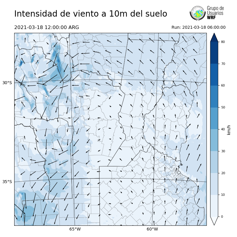 Cargando...