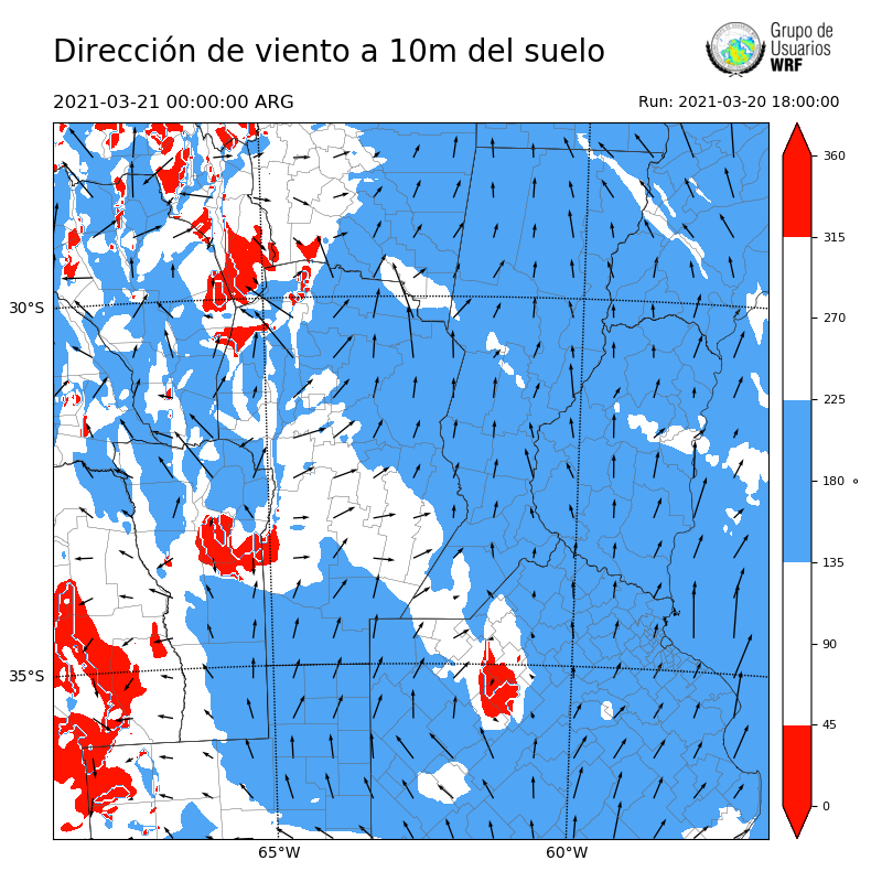Cargando...