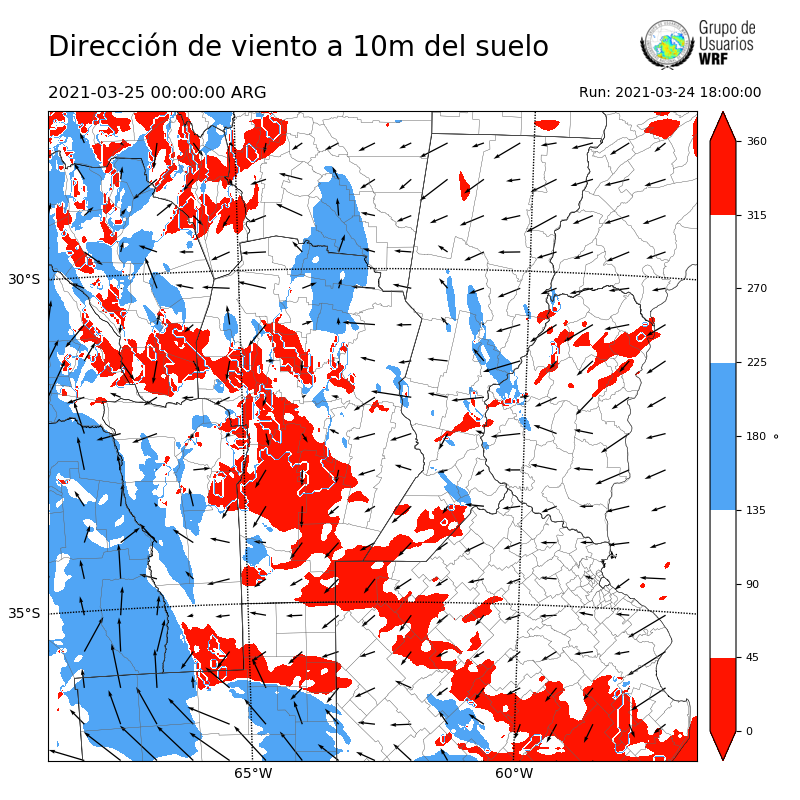 Cargando...
