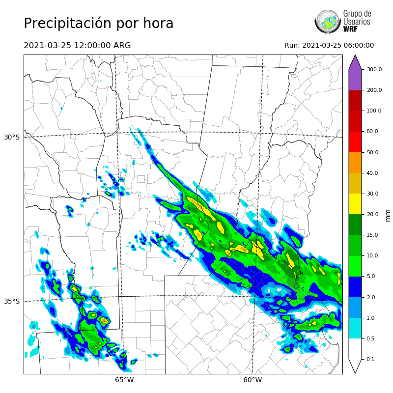 Cargando...
