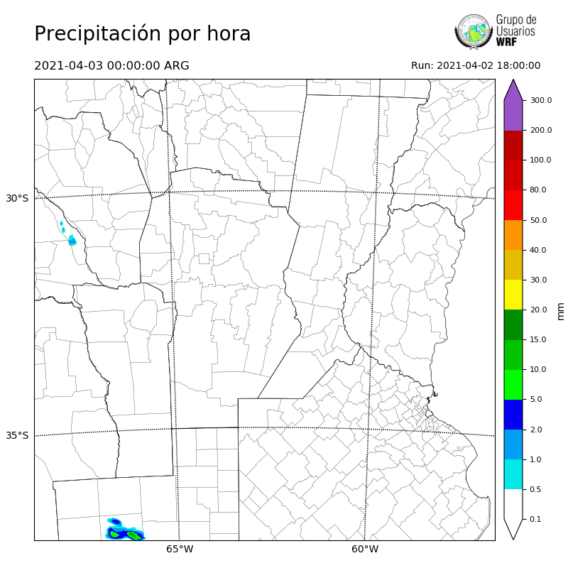 Cargando...
