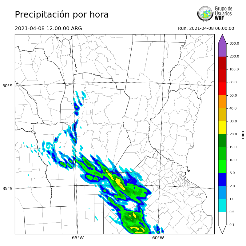 Cargando...