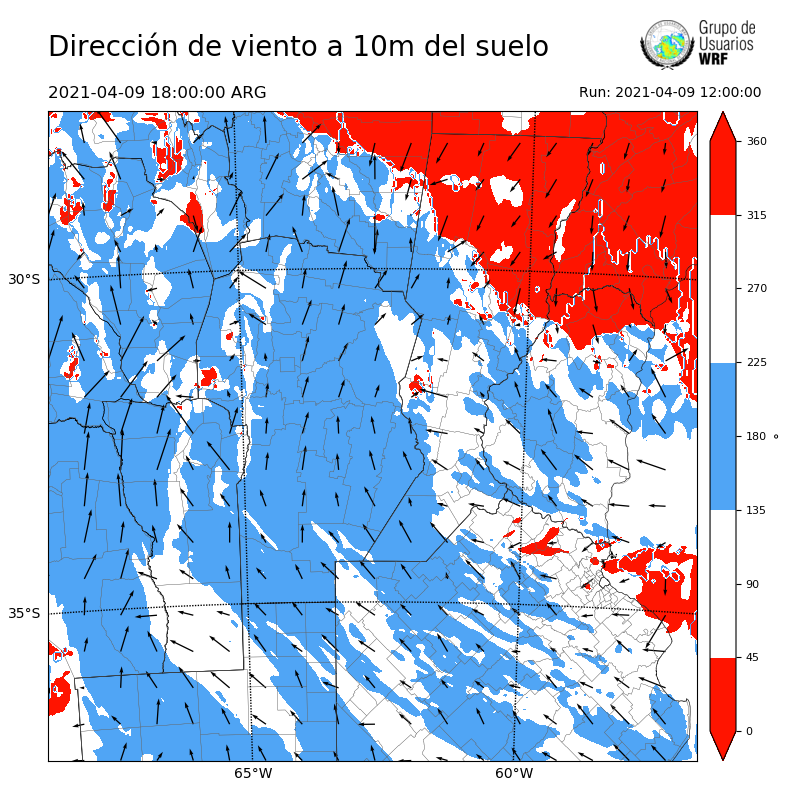 Cargando...